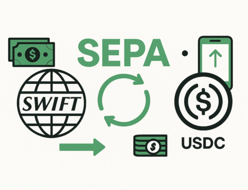 Alternatives to SWIFT: Send & Receive Cross-Border Payments