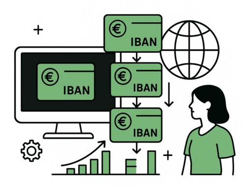 Dedicated IBAN Accounts: What They Are, Why They Matter, and How They Power Modern Businesses